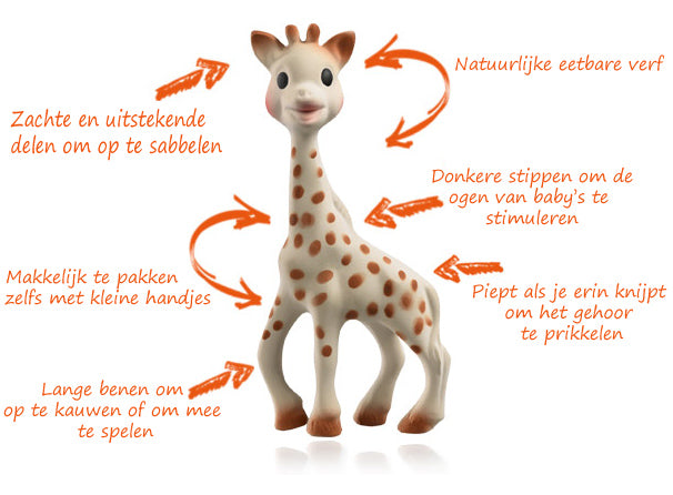 Sophie la girafe bijtspeelgoed 0+